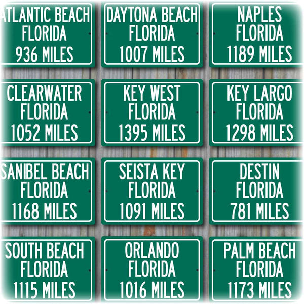 Your Favorite Beach Personalized Distance Sign